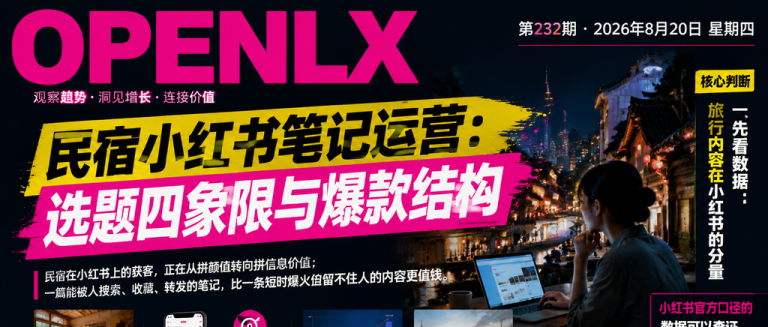 民宿小红书笔记运营:选题四象限与爆款结构|民宿小红书、小红书笔记运营